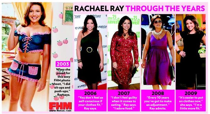 rachael ray weight loss before and after